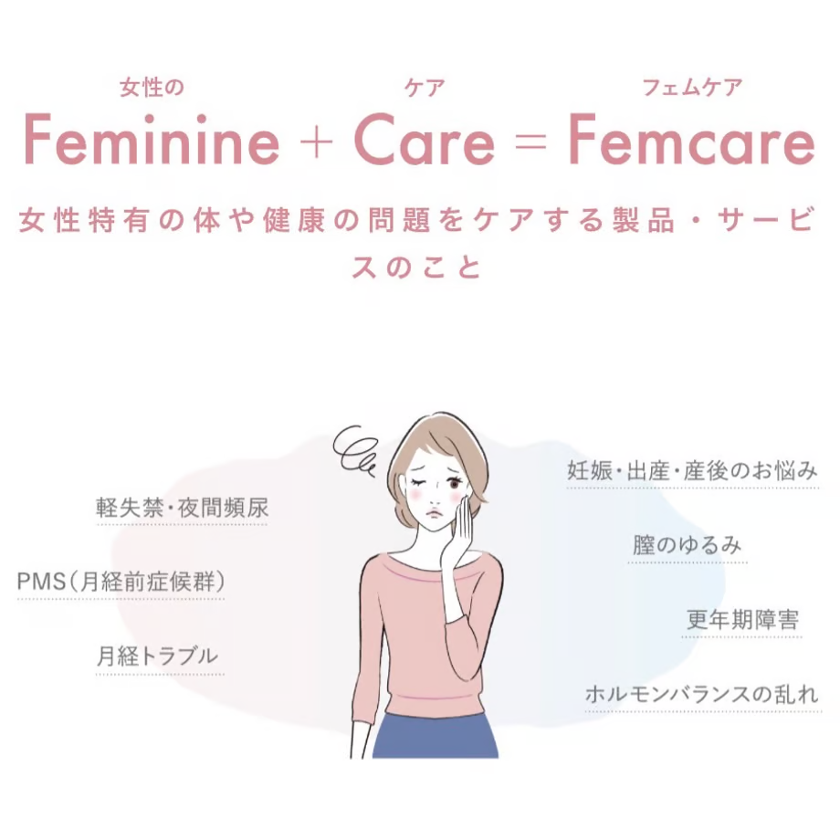 フェムフィット femfit|座るだけで簡単ケア、骨盤底筋を鍛える新習慣
