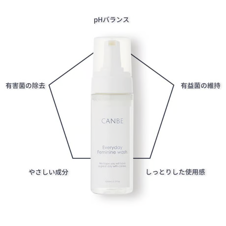 フェミニンウォッシュ(デリケートゾーン用ソープ)|膣内環境を守る、乳酸菌の優しいケア