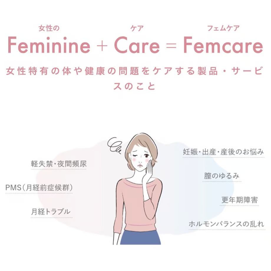 フェムフィット femfit｜座るだけで簡単ケア、骨盤底筋を鍛える新習慣